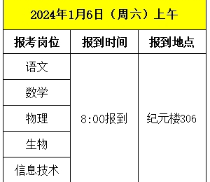 广州市增城区教育局2024年公开招聘应元学校事业编制教师工作通知（四）——-面试安排