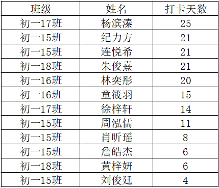 微信图片_2025-12-03_161437_078